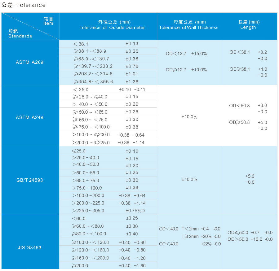 凯发·k8(国际) - 官方网站_image2115