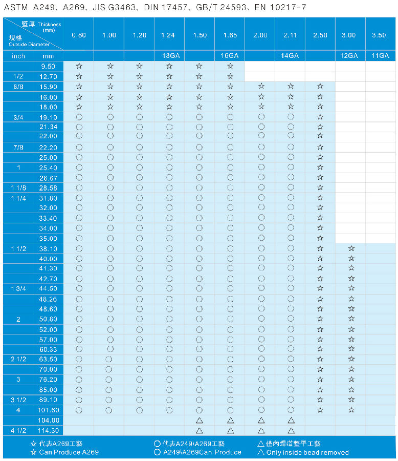 凯发·k8(国际) - 官方网站_活动4819