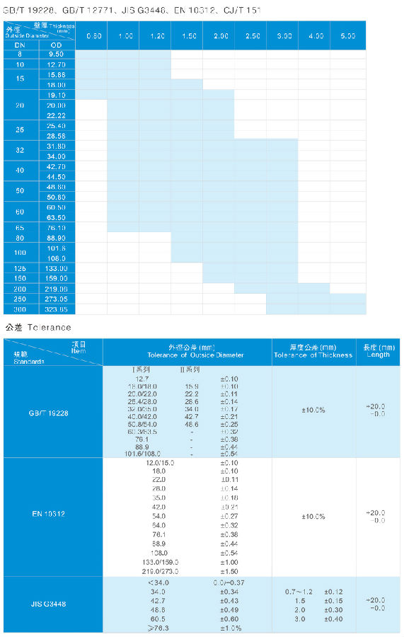 凯发·k8(国际) - 官方网站_公司3288