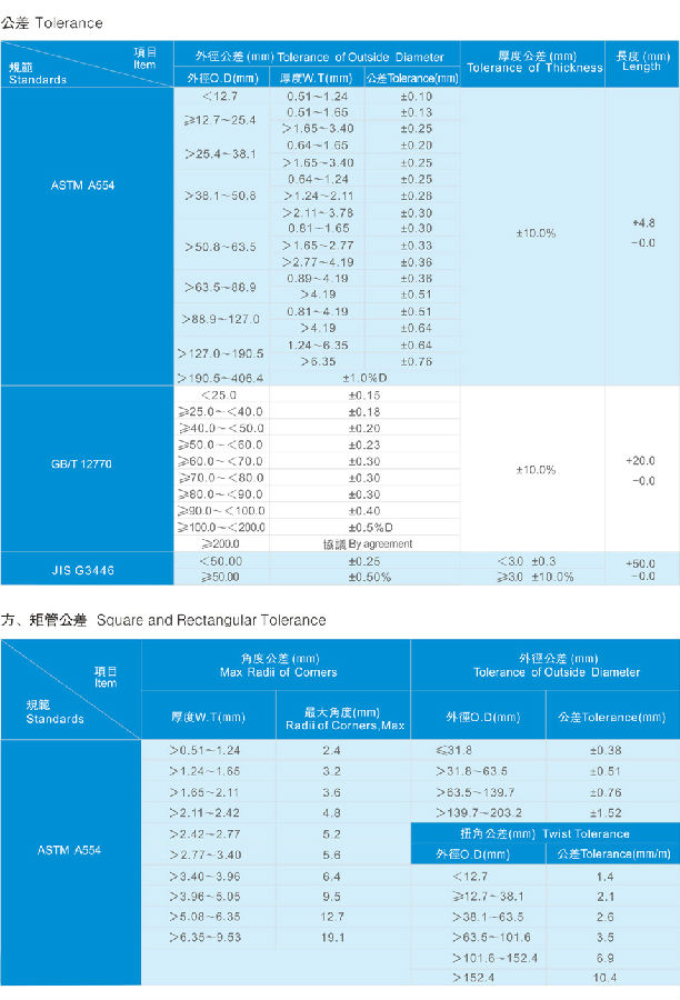 凯发·k8(国际) - 官方网站_产品3059